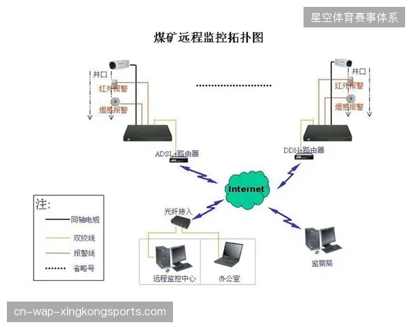 智慧场馆能耗监控系统对齐运营指标，赛事期间的电力成本如何实现动态控制